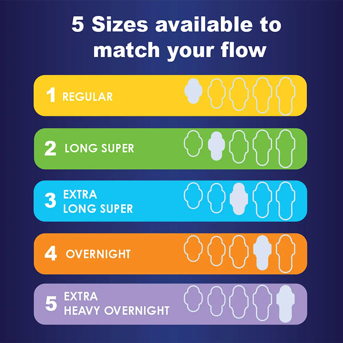 Always Ultra Thin Size 4 Overnight Pads With Wings, Unscented