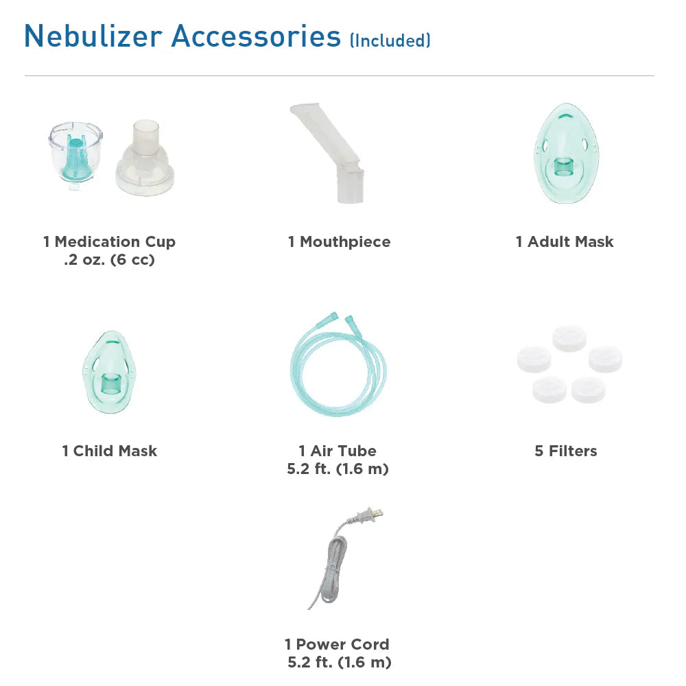 BodyMed Compressor Nebulizer System