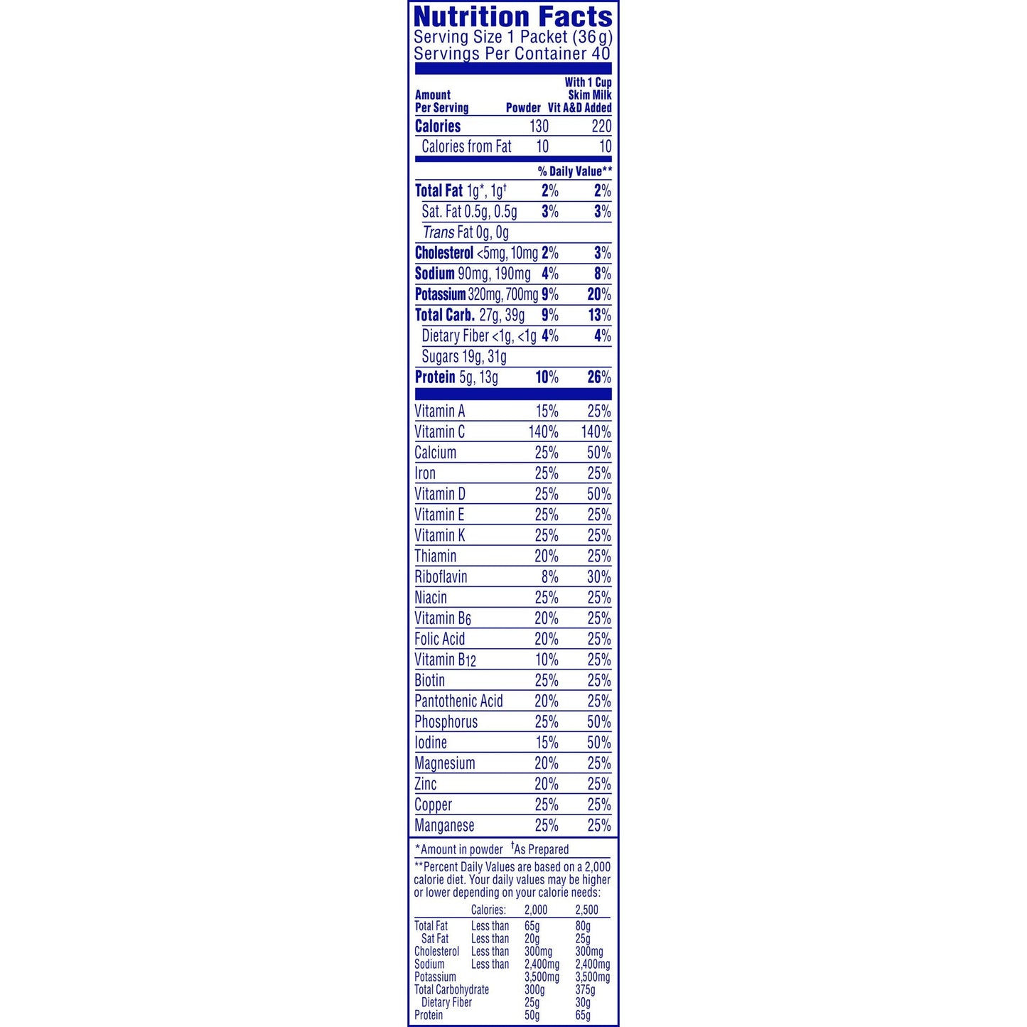 Carnation Breakfast Essentials Powder Drink Mix, Rich Milk Chocolate