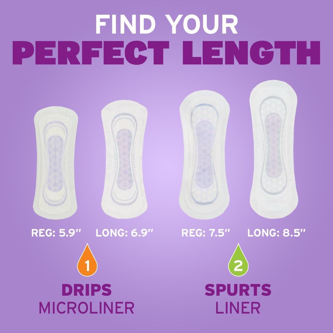 Poise Microliners, 1 Drop Lightest Absorbency, Long Length
