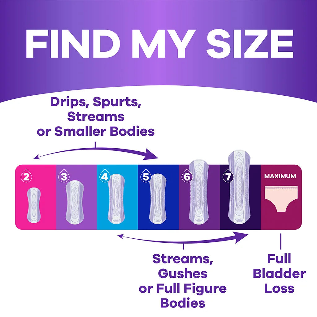 Always Discreet Moderate Long Pads, 4 Drops