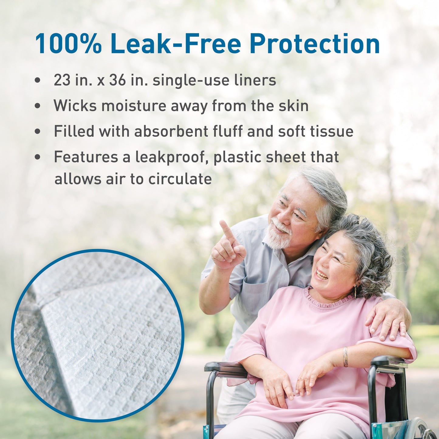 BodyMed Disposable Underpads, Standard Absorbency