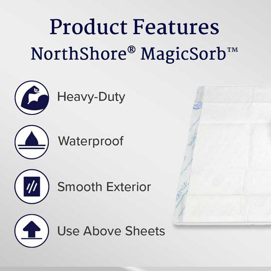 NorthShore MagicSorb Super-Absorbent Disposable Underpads