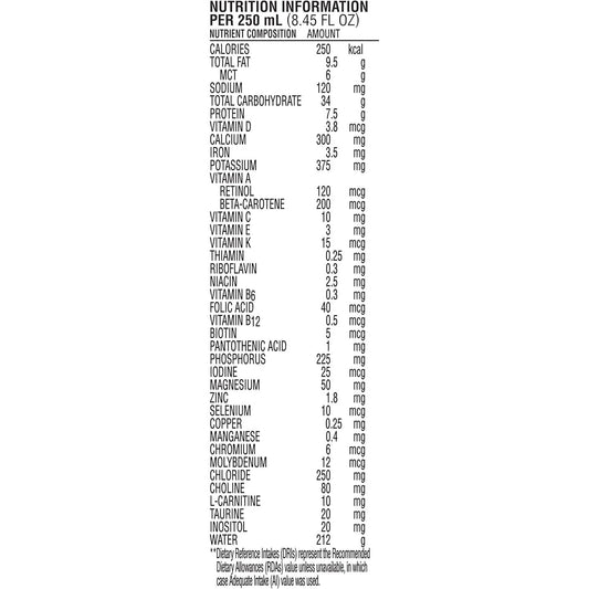 Peptamen Junior 1.0 Cal, Vanilla, CS/24