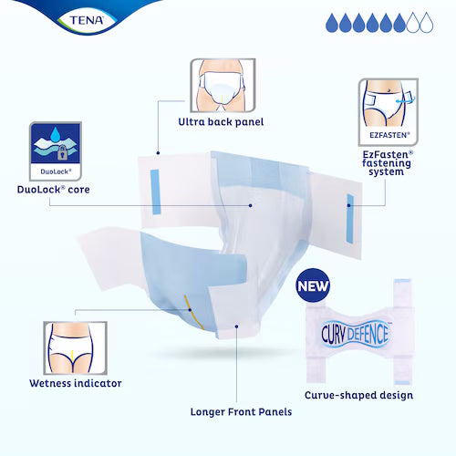 TENA Complete +Care Ultra Briefs