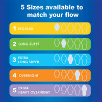 Always Maxi Size 2 Long Super Pads With Wings, Unscented