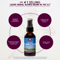 Clear Complexion Blemish Control