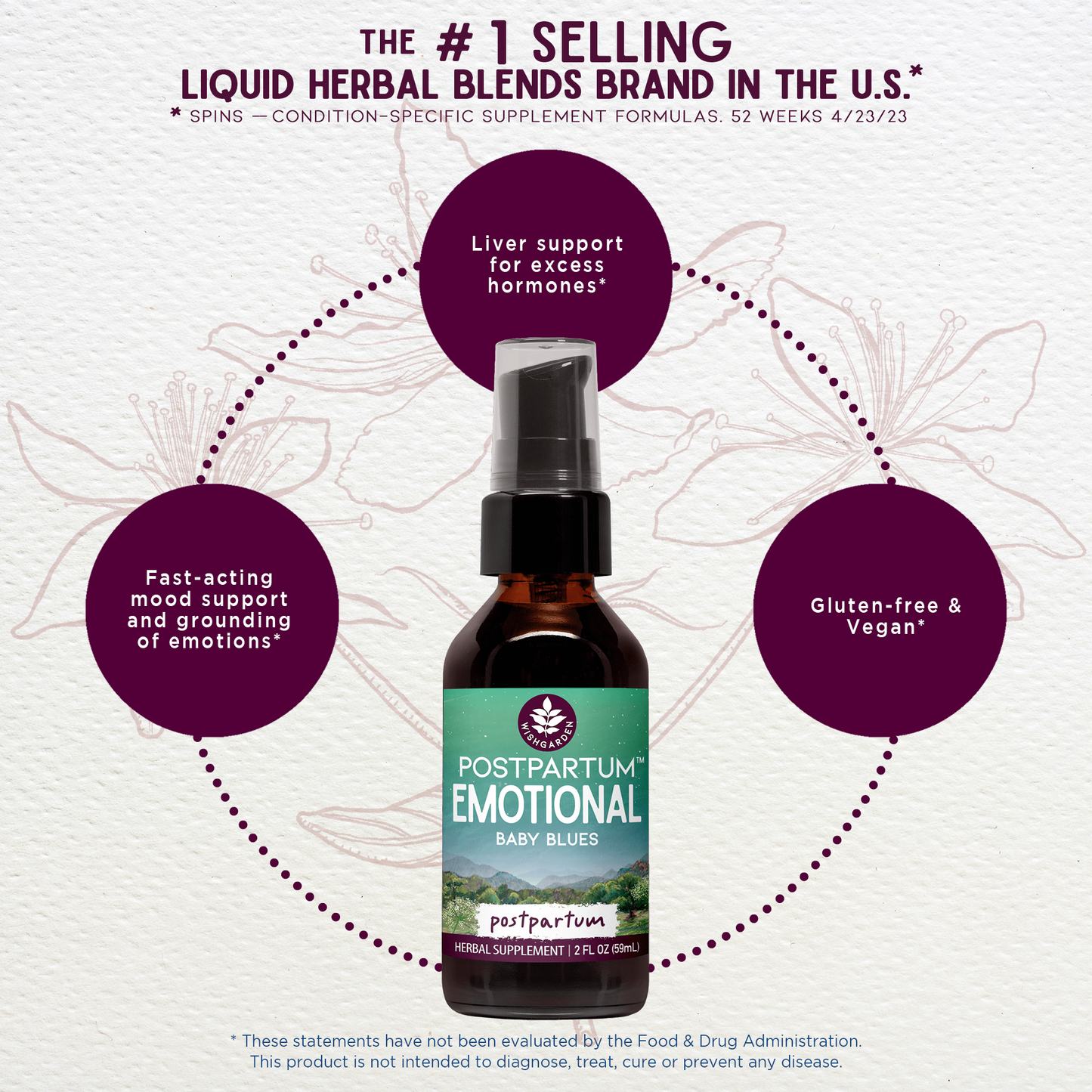 Postpartum Emotional Baby Blues