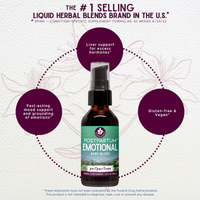 Postpartum Emotional Baby Blues