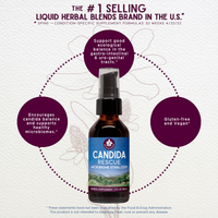 Candida Rescue Microbiome Stabilizer