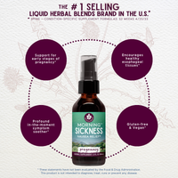 Morning Sickness Nausea Relief