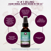 Immune Boost Seasonal Rescue for Pregnancy