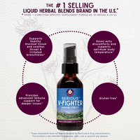 Serious V-Fighter Immune Force