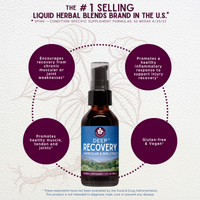 Deep Recovery Muscular & Skeletal