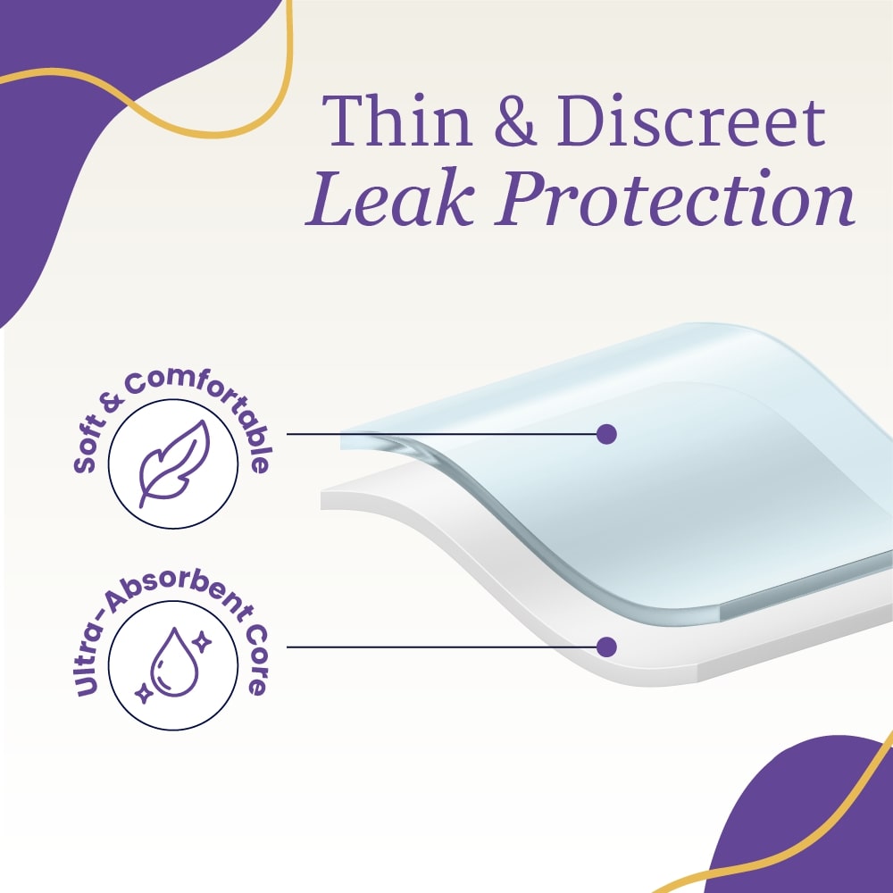 NorthShore DynaDry Bladder Control Incontinence Pads for Women