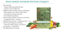 Nourish Pediatric Peptide Organic Tube Feeding Formula and Oral Supplement, Unflavored