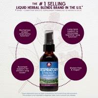 Respiratory Strength Daily Support