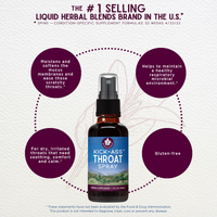 Kick-Ass Throat Spray