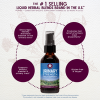 Urinary Strength Active Support