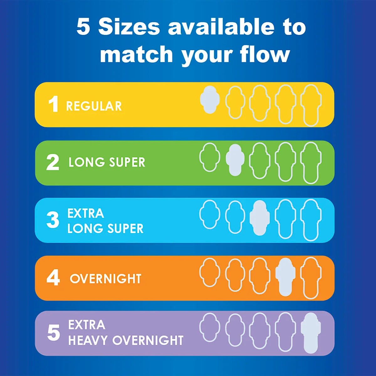 Always Maxi Size 3 Extra Long Super Pads with Wings, Unscented