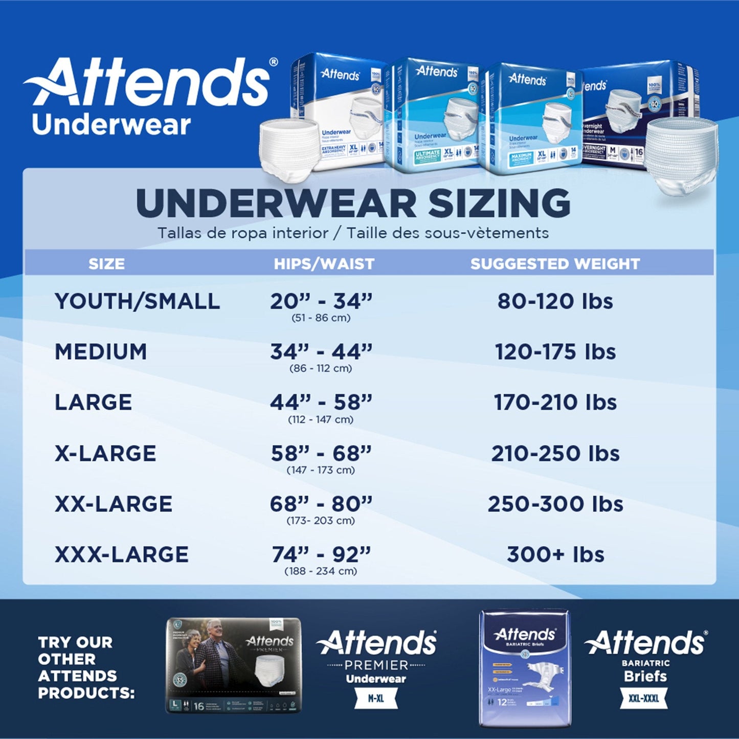 Attends Underwear, Extra Heavy Absorbency