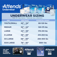 Attends Underwear, Extra Heavy Absorbency