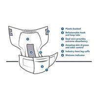 Beyond XP5000 Adult Diapers w/ Plastic Backing