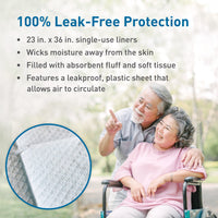 BodyMed Disposable Underpads, Standard Absorbency