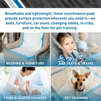 BodyMed Disposable Underpads, Standard Absorbency