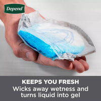 Depend Incontinence Guards for Men
