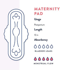 Incognito by Prevail Maternity Pads
