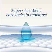 NorthShore AirSupreme Adult Diapers