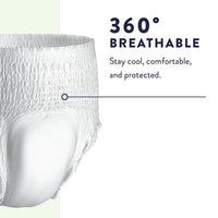 Prevail Nu-Fit Pull On Underwear