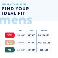 Prevail Underwear for Men