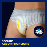 TENA Men's Super Plus Protective Underwear