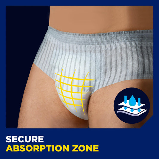 TENA Men's Super Plus Protective Underwear