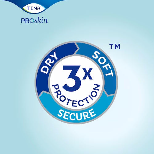 TENA Proskin Pads, Overnight
